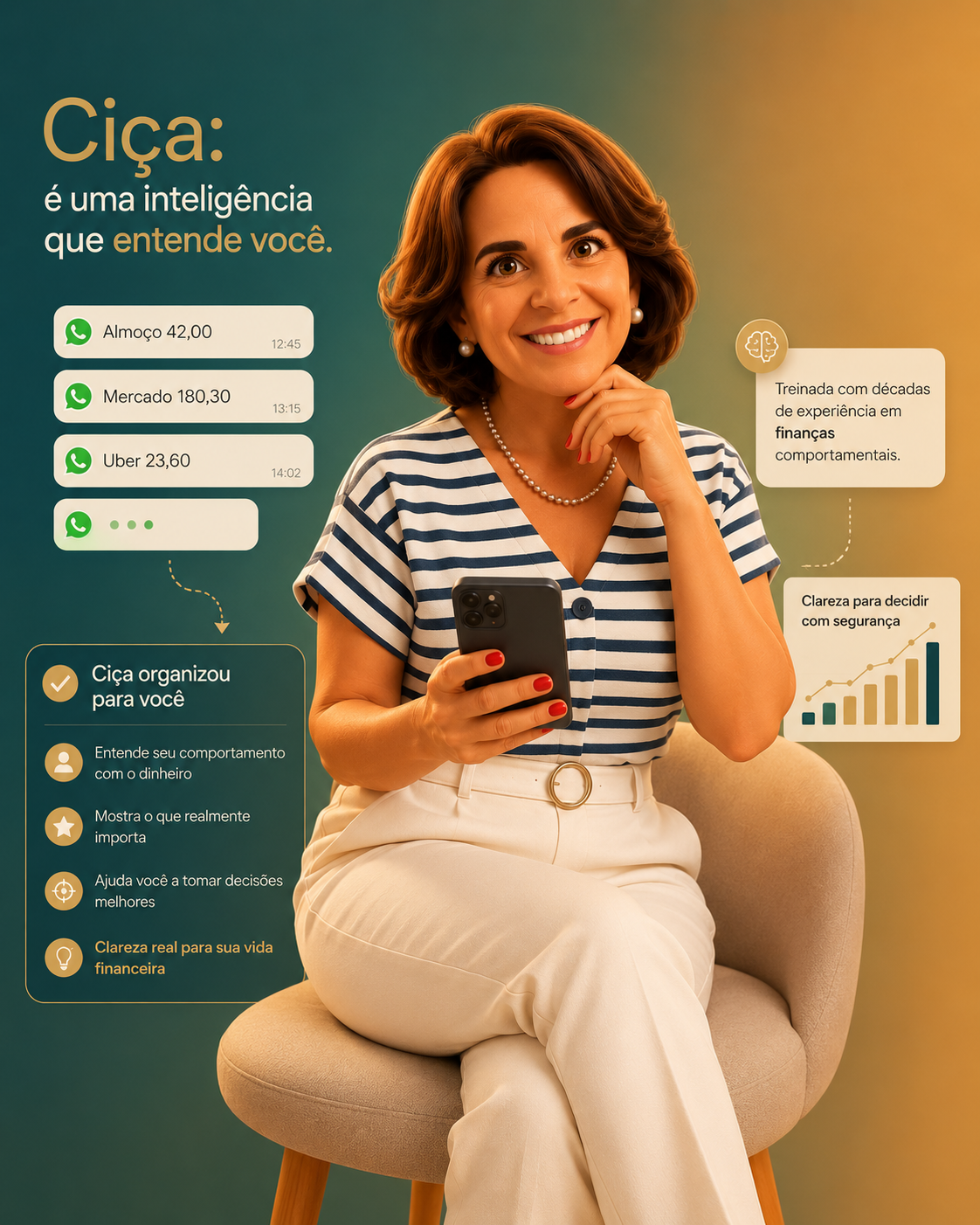 Ciça, a inteligência artificial financeira da Anotaí